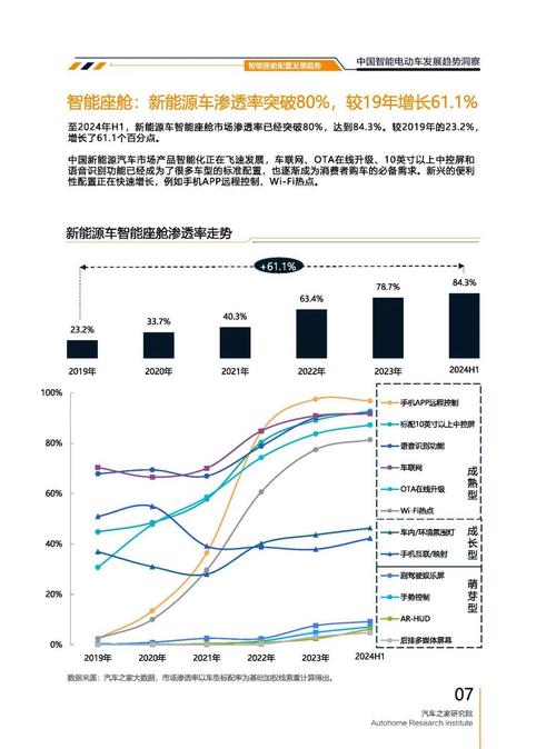 东莞169起亚对未来市场的预测，名爵汽车品牌文化的传播